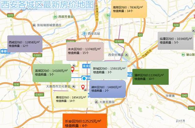 西安新房均價12986元/平 逃離城市的呼聲與鄉村居住的現實思考